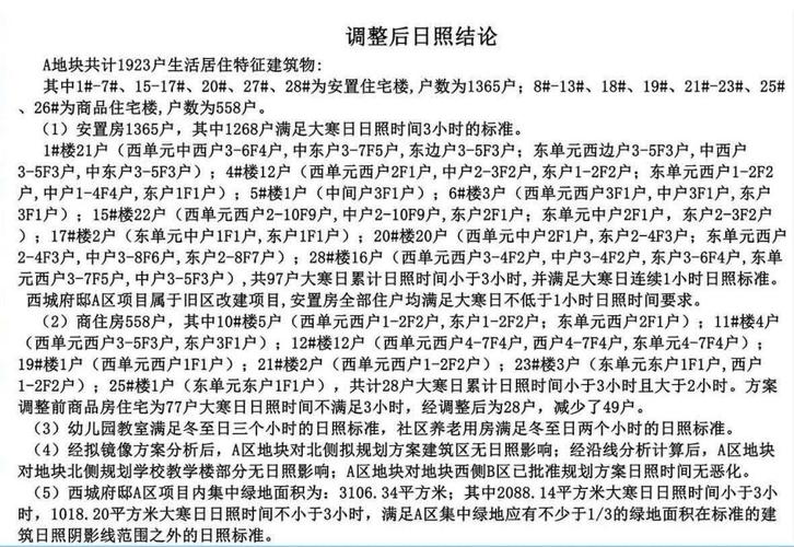 郓城房价现在多少钱