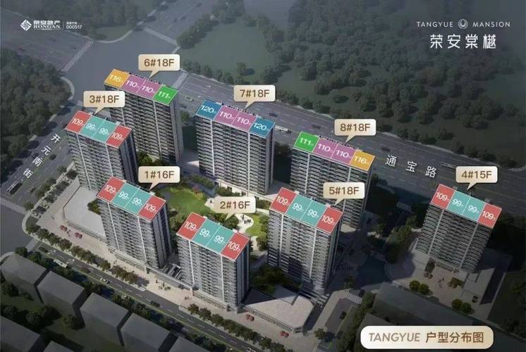 义乌楼盘房价
