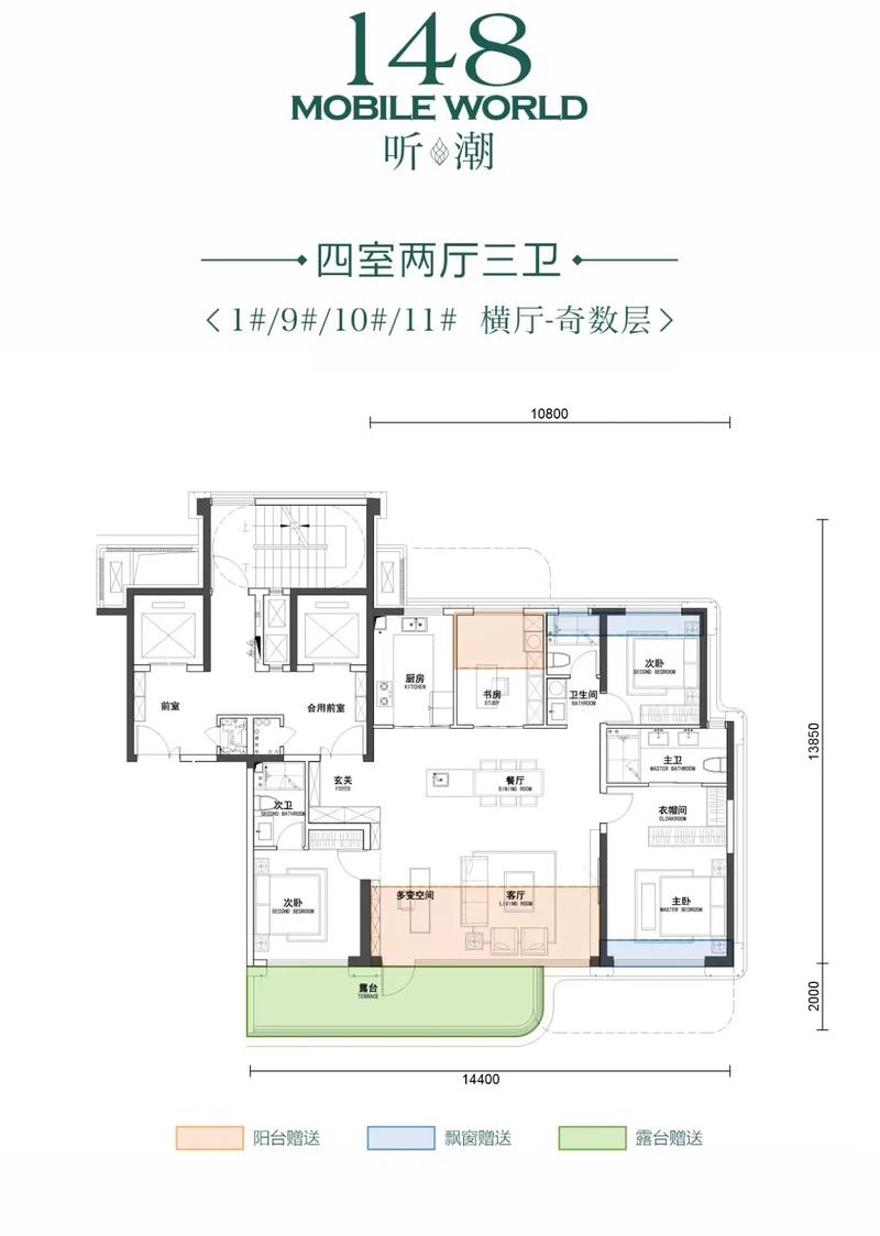 文昌楼盘价格