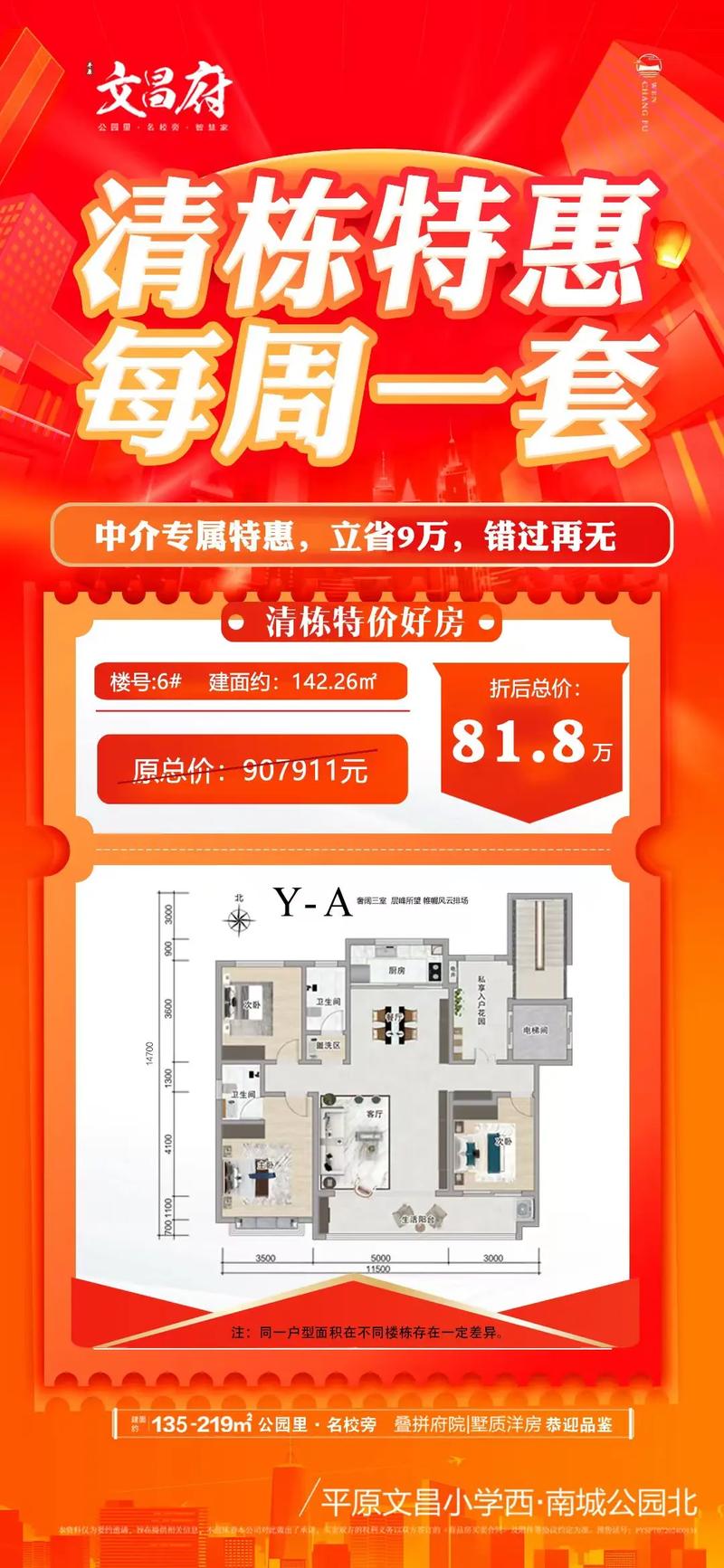文昌楼盘价格