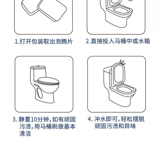 租房子马桶怎么清洗