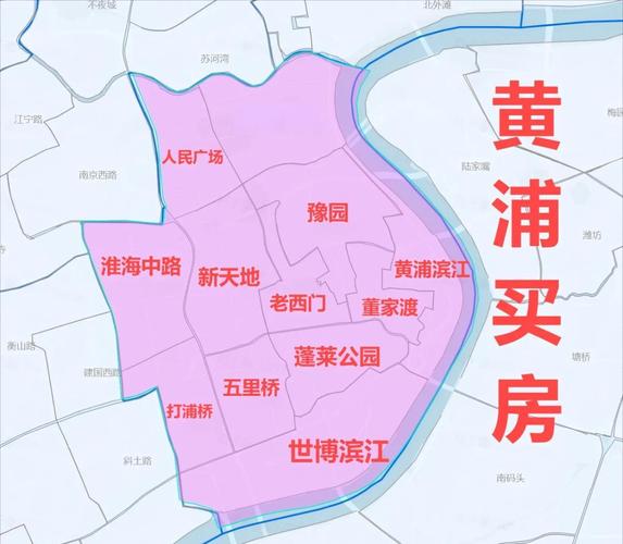 黄浦江的房价