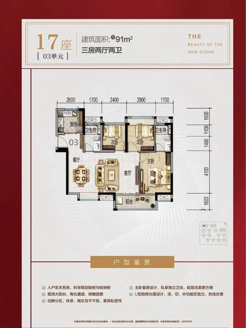 高明地铁楼盘