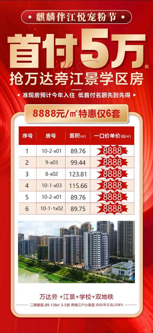 靖江楼盘价格