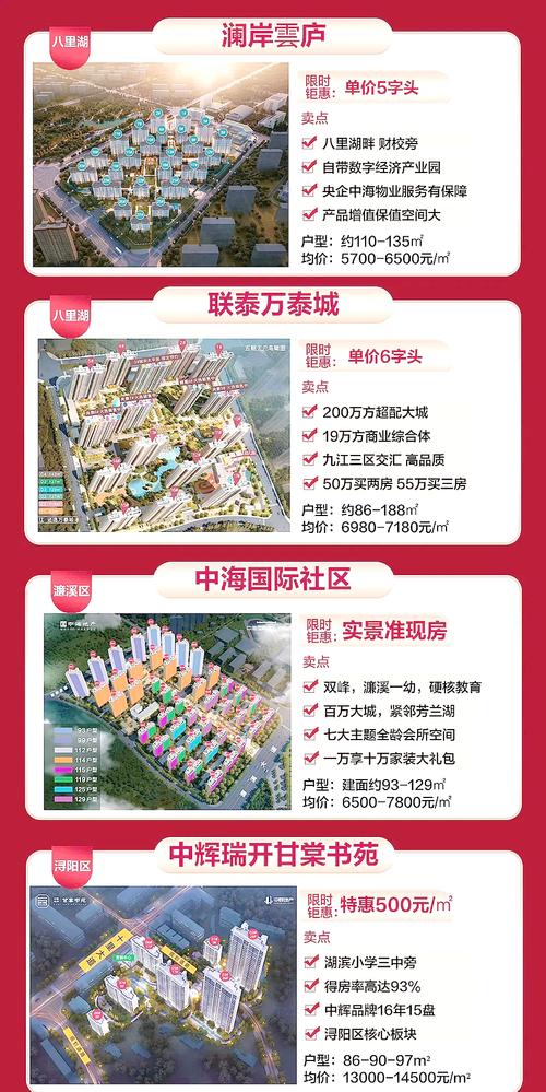 九江武宁房价
