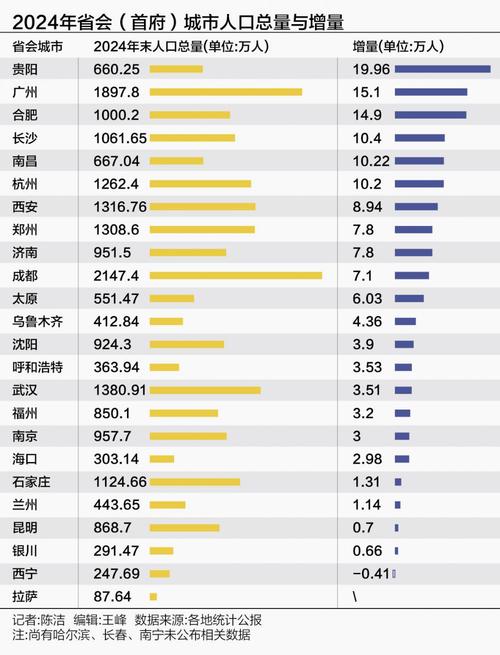 中国房价即将暴跌