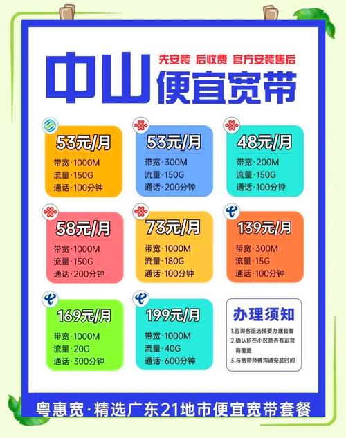 租房子怎么拉宽带