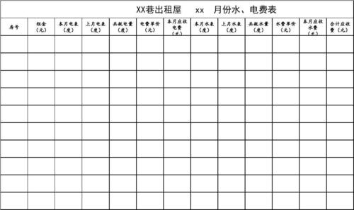 出租房水费怎么省