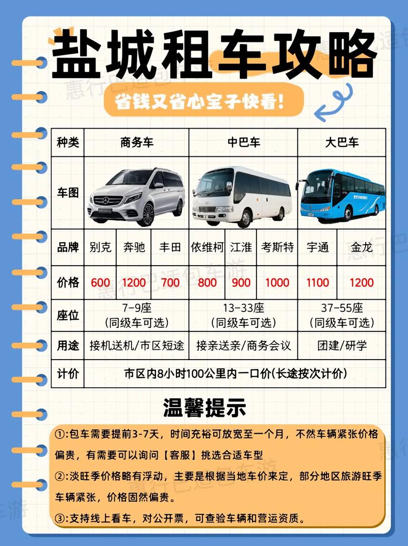 盐湖城怎么租房车