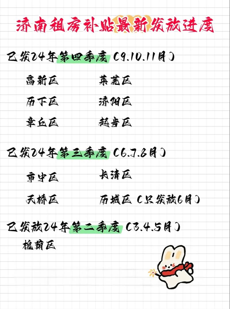 租房补贴怎么看进度
