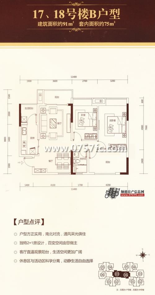 科沁园房价