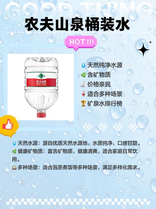 租房桶装水怎么订