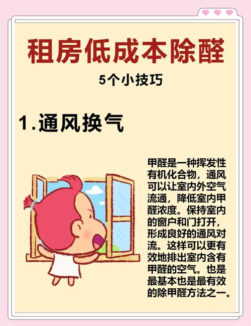 新租房装修怎么除甲醛