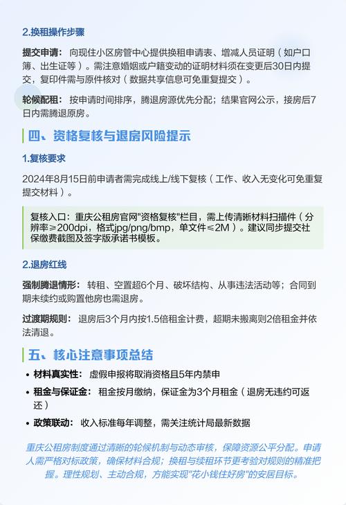 重庆公租房怎么查进度