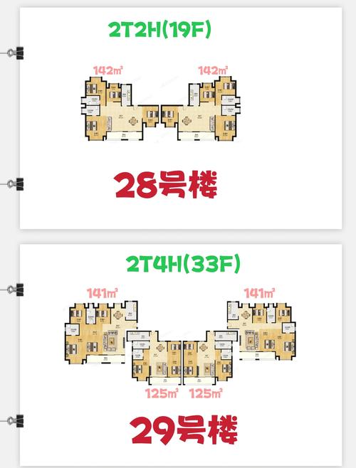 正荣房价多少