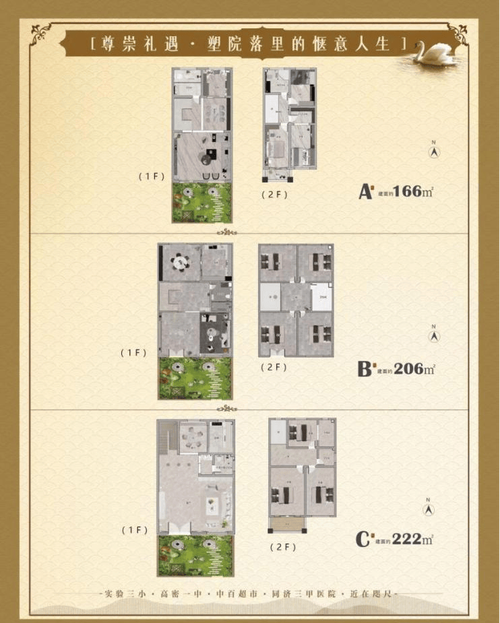 阳泉意大利花园房价