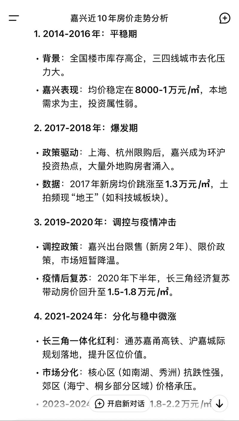 嘉兴房价将暴跌