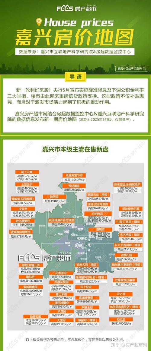嘉兴房价将暴跌