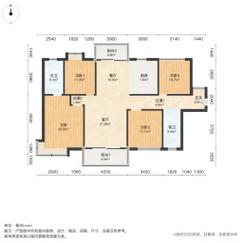 三润城房价