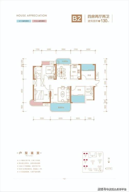 三润城房价