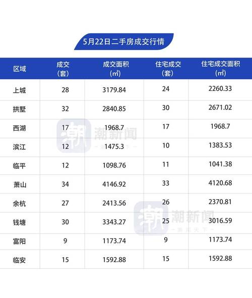 杭州武林门房价