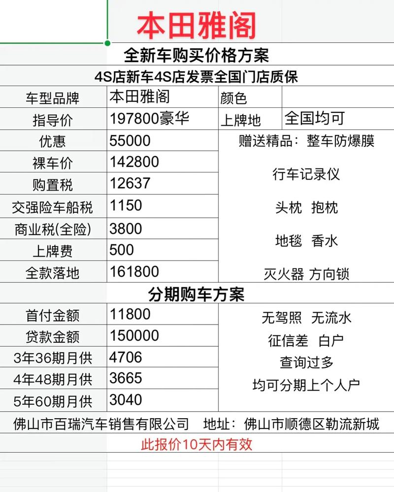 雅阁花园最新成交价