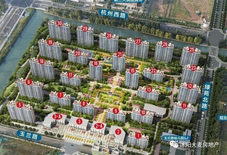 沭阳在建楼盘