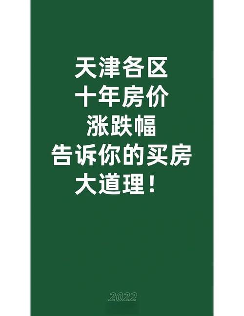 天津房价走势2013