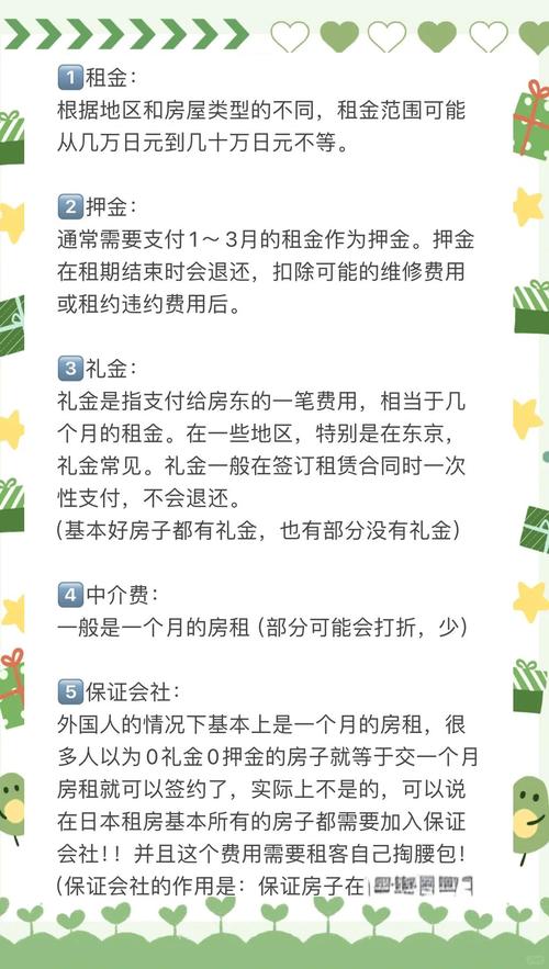 租房网费怎么自己交