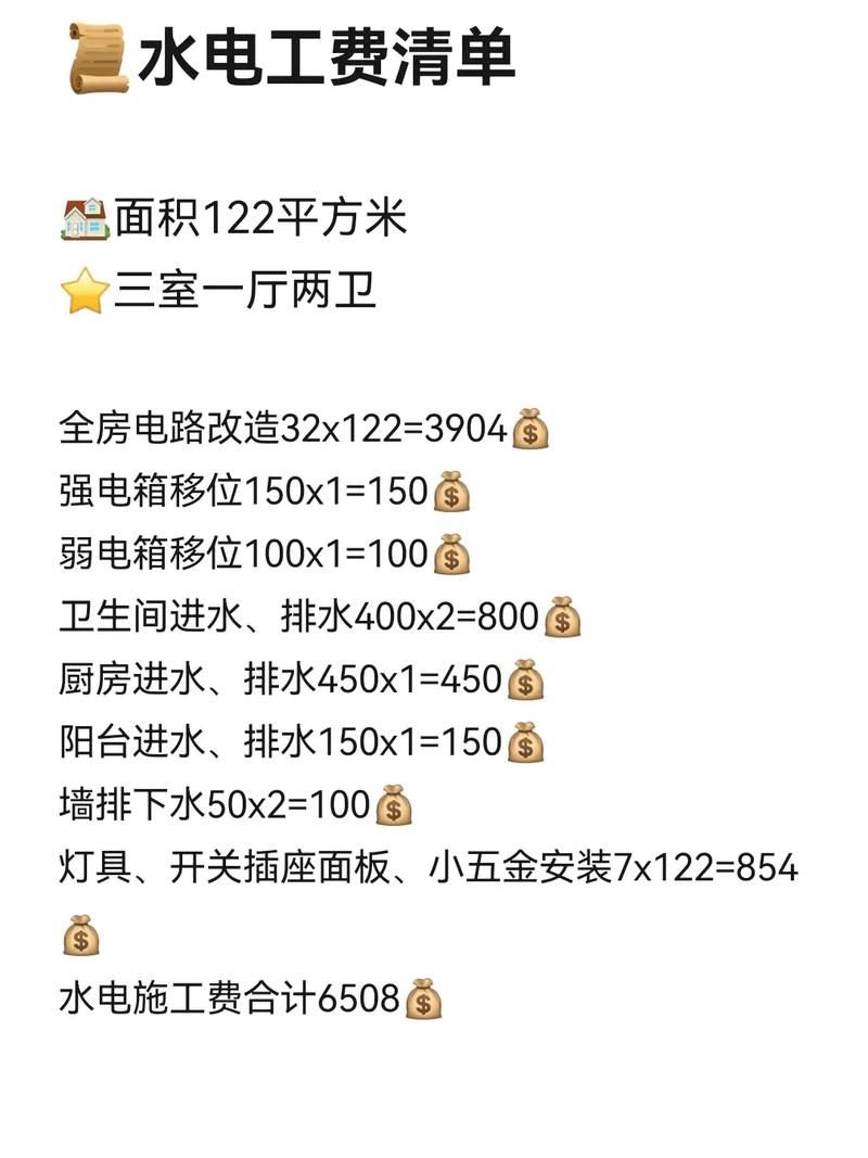 租房民用水电怎么缴纳