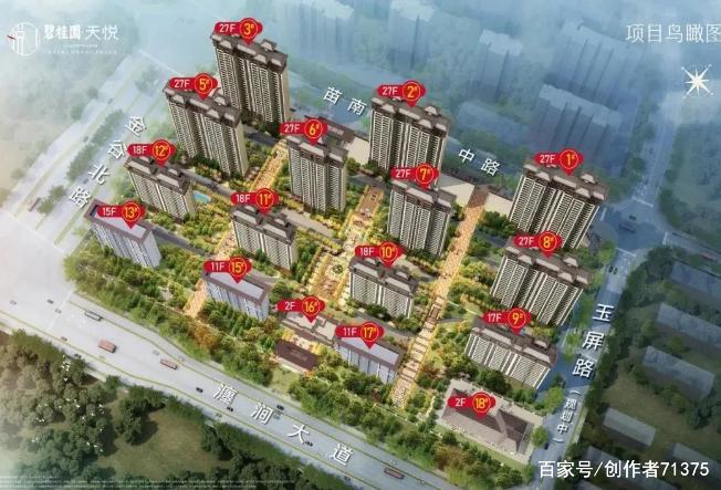 洛阳地铁楼盘