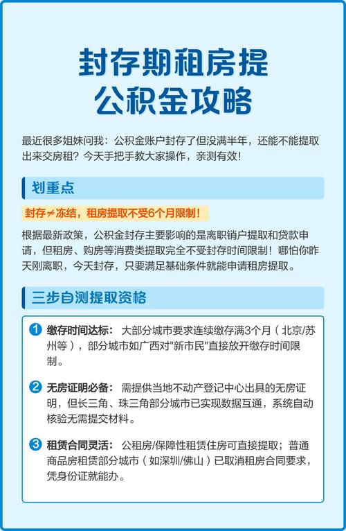 没租房子怎么提