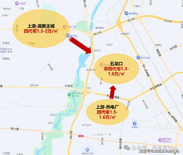五龙口房价