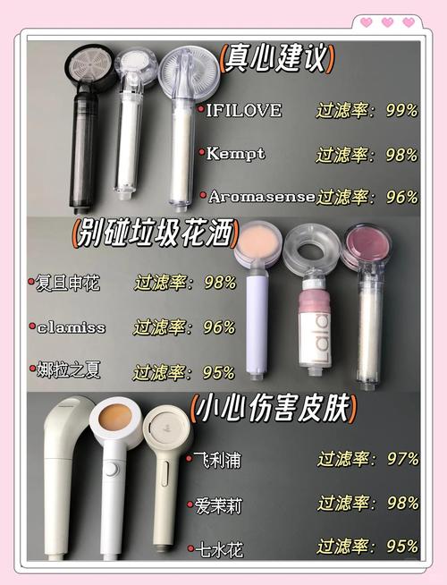 租房淋浴花洒怎么清理