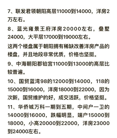 朝阳门内房价