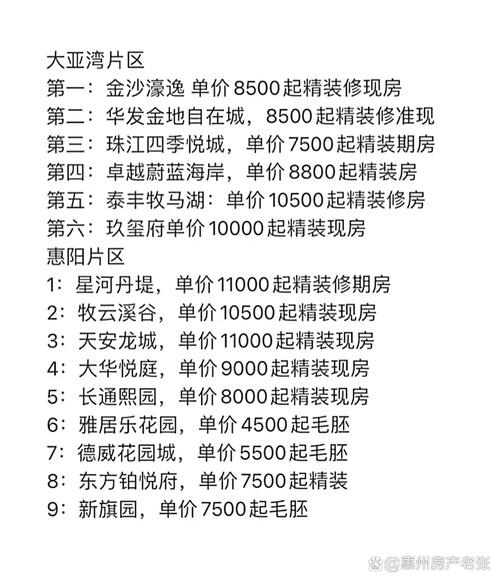 龙门镇房价