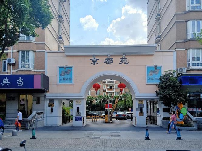 京都花园小区在哪里