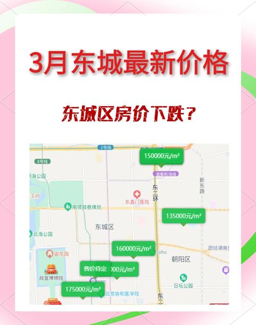 济南东城房价