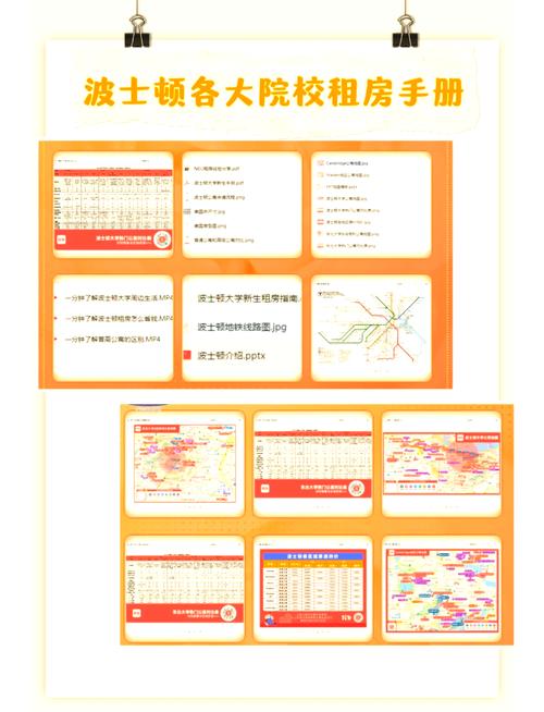留学出国前怎么租房