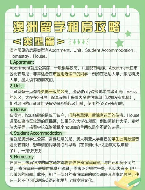 留学出国前怎么租房