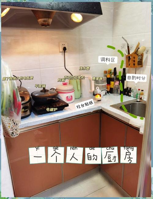合租房怎么用厨房
