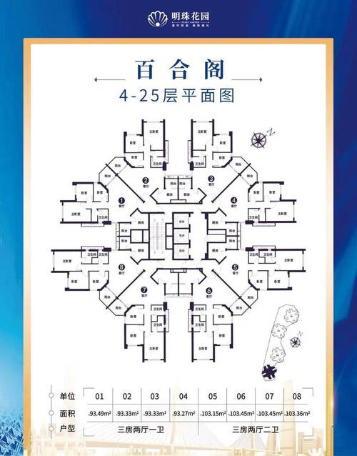 乐清海岸明珠花园房价