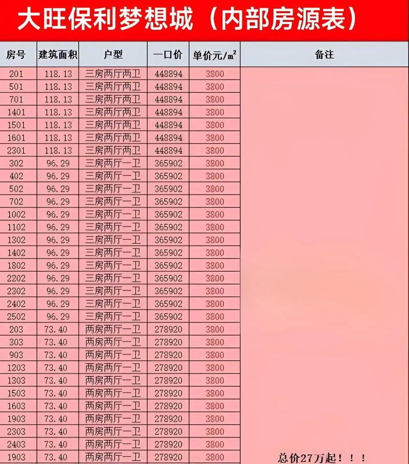 监利房价2017