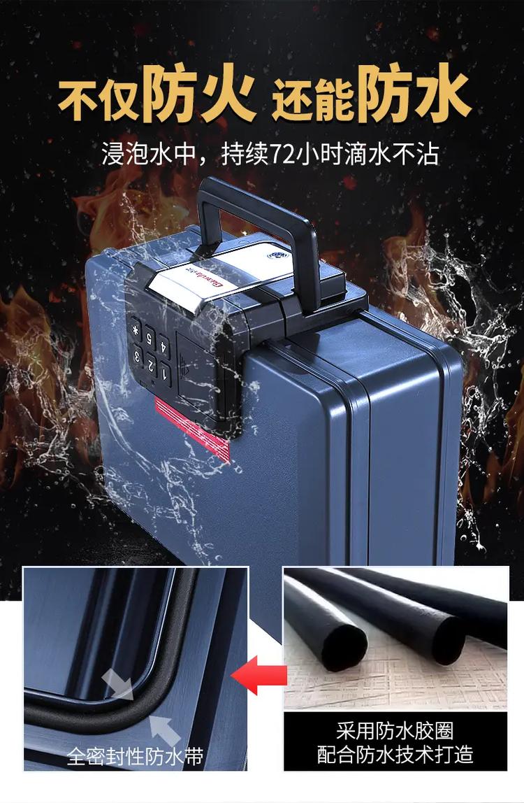 租房子箱子怎么放