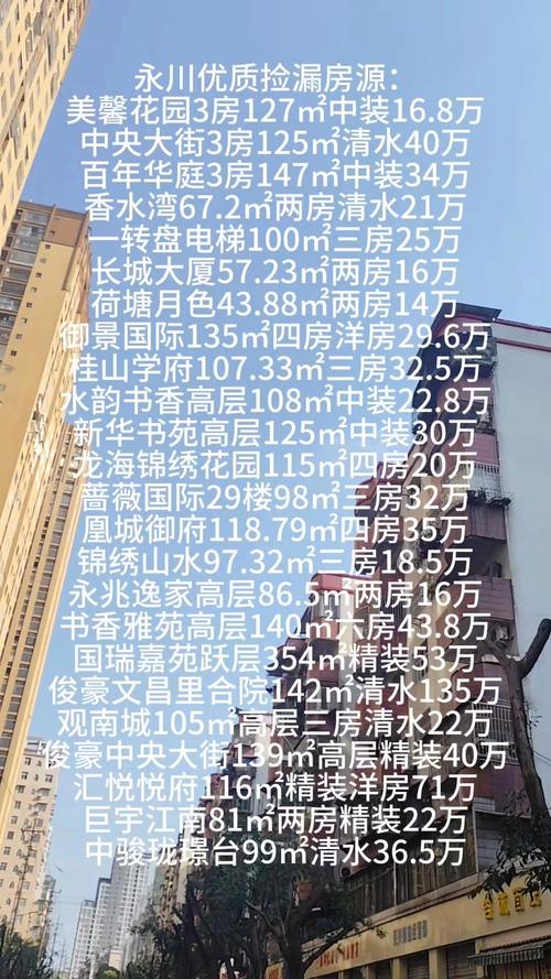 浏阳永安房价