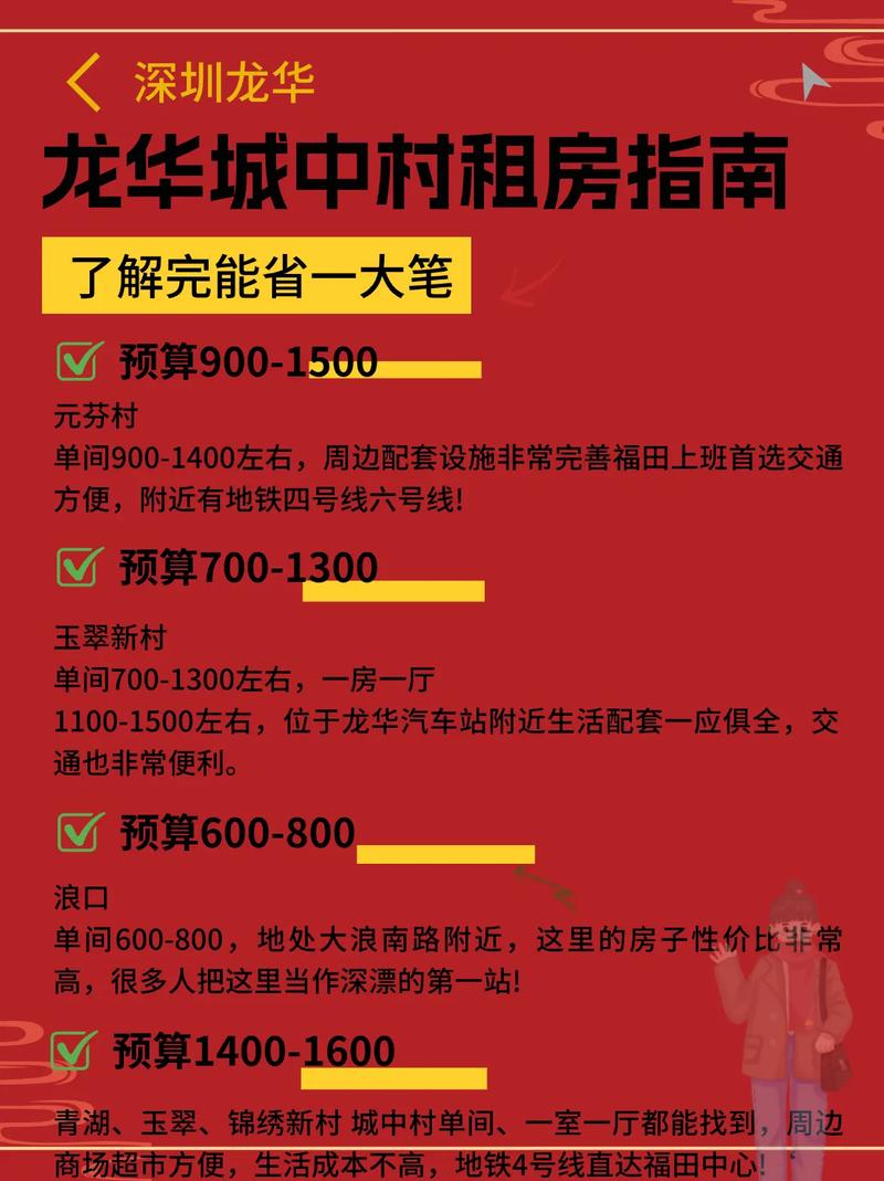 租房怎么找城中村