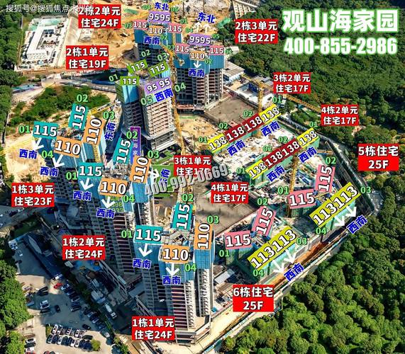 观山海房价