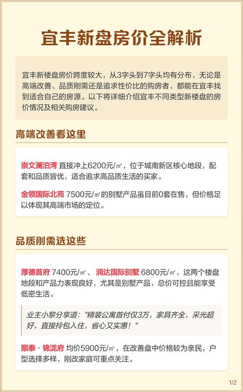 江西宜丰房价