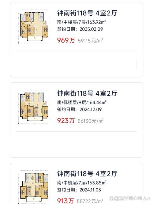 白蕉房价