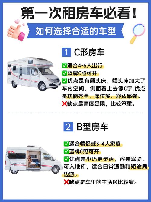 怎么租房车多少钱